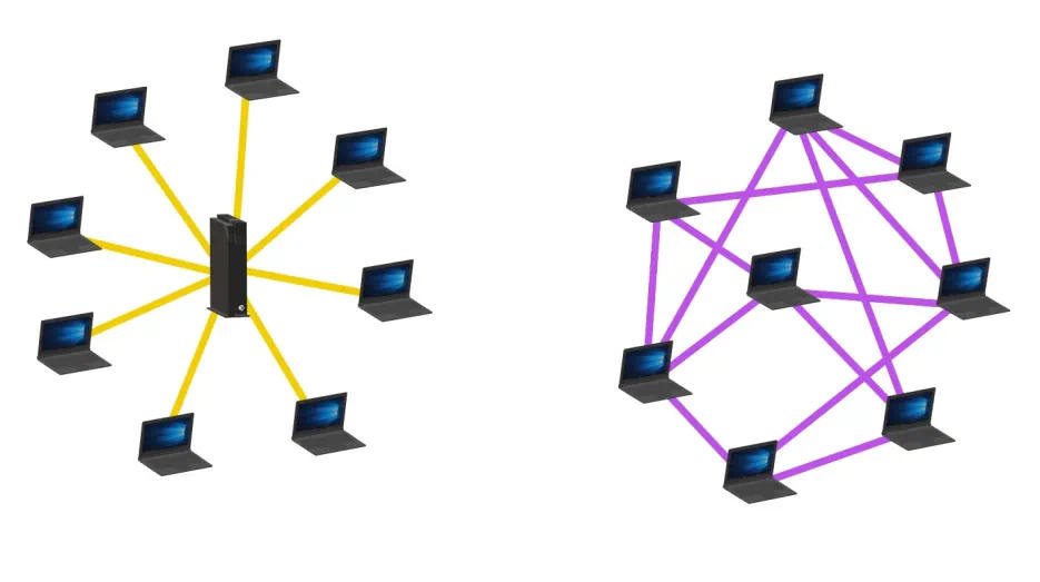 Der Hash von Hallo Welt unterscheidet sich in fast allen Zeichen vom Hash von Hallo Welten.